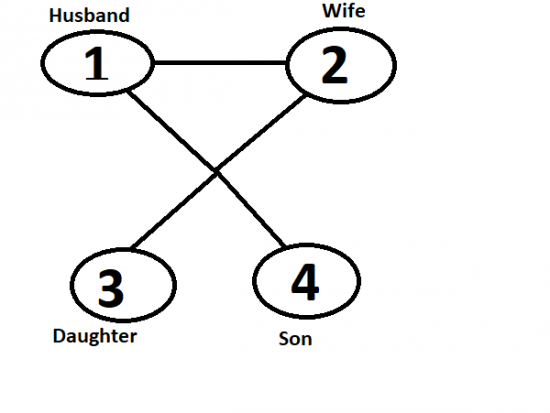 Hướng dẫn cách xin visa Nhật Bản cho trẻ em. Cách làm sơ đồ để xin visa Nhật Bản cho trẻ em